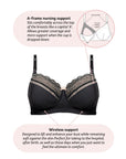 Show Off Full Cup Nursing Bra Black - Technical Features - Maternity Breastfeeding Bra Features - Hotmilk Lingerie