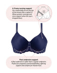 Obsession T-Shirt Nursing Bra - Navy - Hotmilk Lingerie