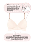 Ambition T-Shirt Nursing Bra Shell Pink - Technical Features - Maternity Breastfeeding Bra Features - Hotmilk Lingerie