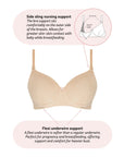 Forever Yours T-Shirt Nursing Bra Frappe - Technical Features - Maternity & Breastfeeding Bra Features - Hotmilk Lingerie