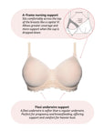 Obsession T-Shirt Nursing Bra Cashmere - Technical Features - Maternity Breastfeeding Bra Features - Hotmilk Lingerie