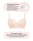 Temptation Full Cup Nursing Bra Powder - Technical Features - Maternity Breastfeeding Bra Features - Hotmilk Lingerie