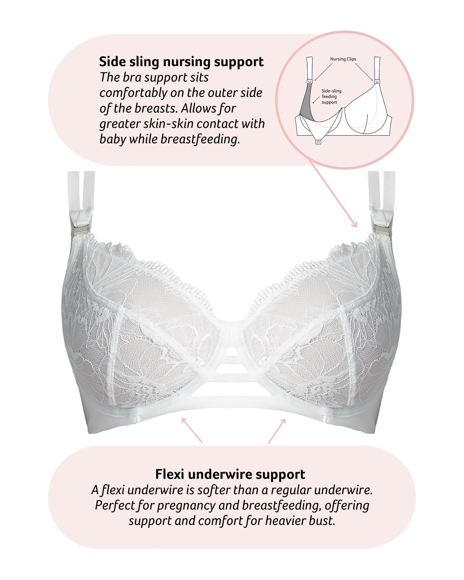 Technical detials on True Luxe Lace Nursing Bra - White